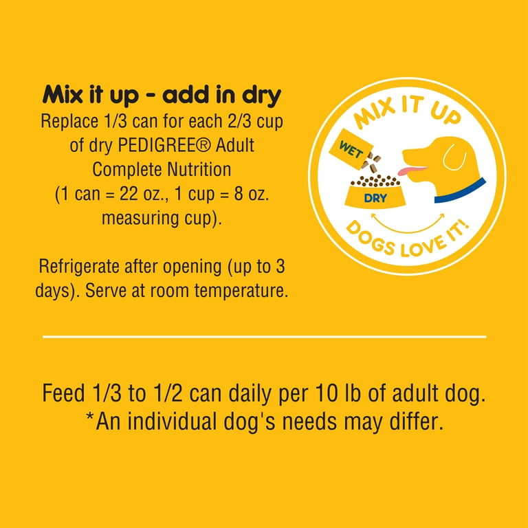 Pedigree serving store size