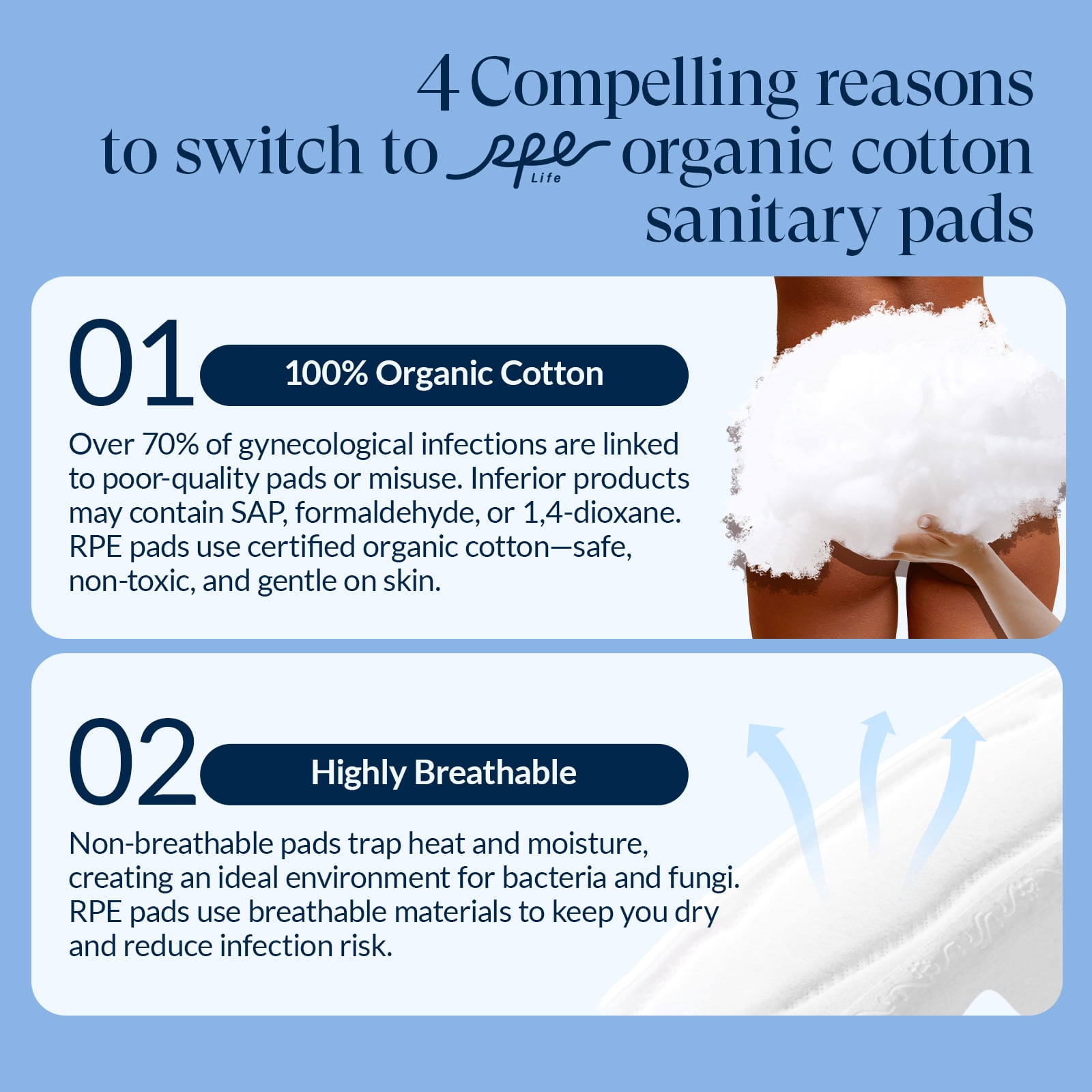 100% Large Organic Pads for Women, Ultra Thin Heavy Flow Sanitary Pads with Wings, Unscented Cotton Pads Menstrual, Super Absorbency Feminine Pads Extra Coverage Period Pads (Large, Size 4, 48ct)