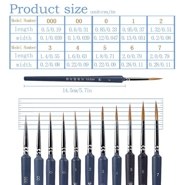 YIHUALE Detail Paint Brushes Set 10pcs, Miniature Brushes for Fine  Detailing & Art Painting, Small Paint Brushes for Acrylic, Watercolor, Oil,  Models