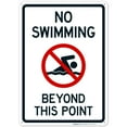 thumbnail image 1 of No Swimming Beyond This Point Sign, Pool Sign,, 1 of 1