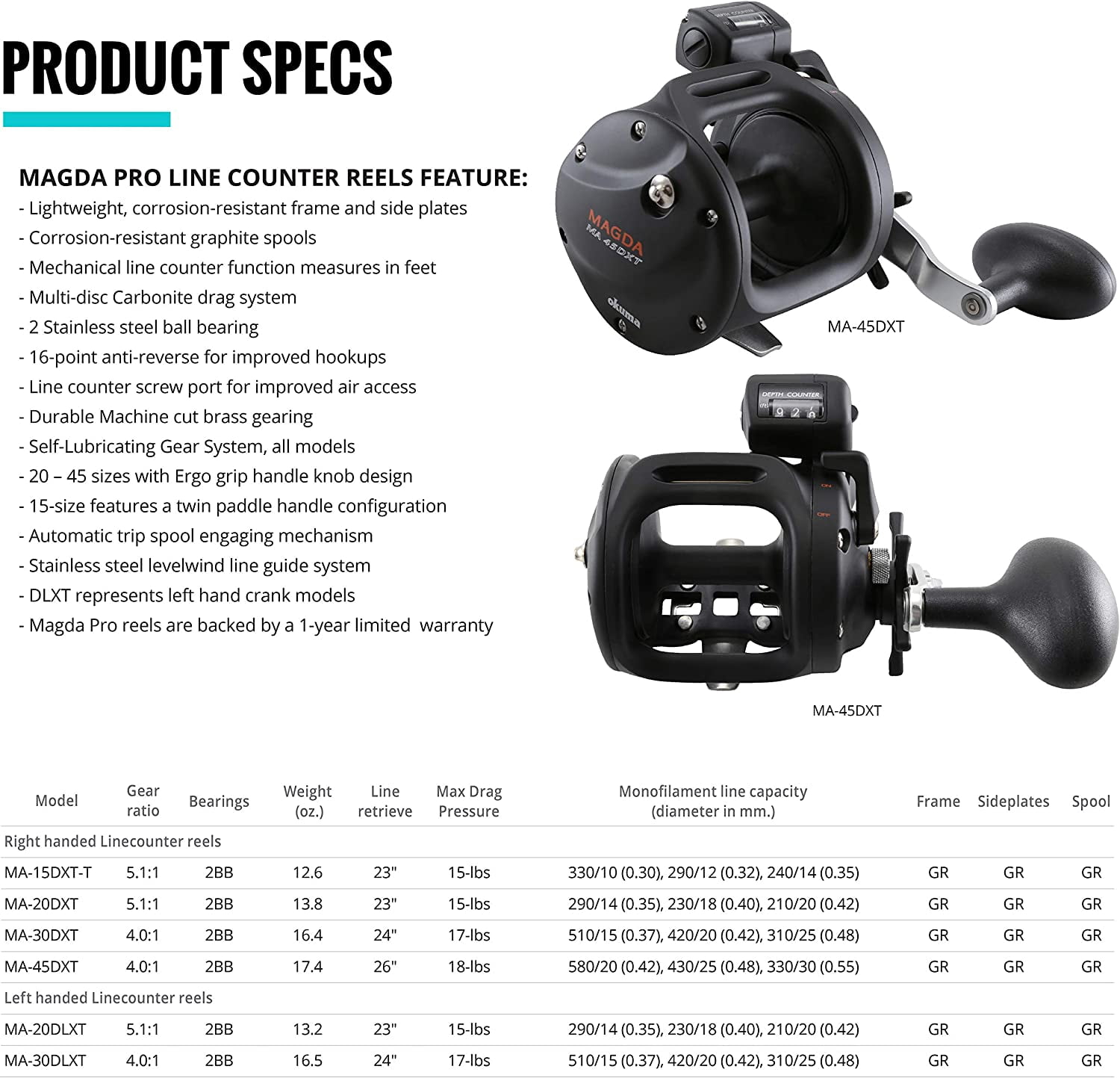 Okuma Fishing Tackle Magda Pro XT Trolling Reel, 5.1 1, 2BB, 12.6oz