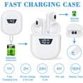 thumbnail image 4 of True Wireless Earbuds Bluetooth Headphones HiFi Stereo Sound Noise Cancelling Touch Control 24H Playtime with LED Display Charging Case IPX7 Waterproof Headsets for Running and Gym,White, 4 of 8