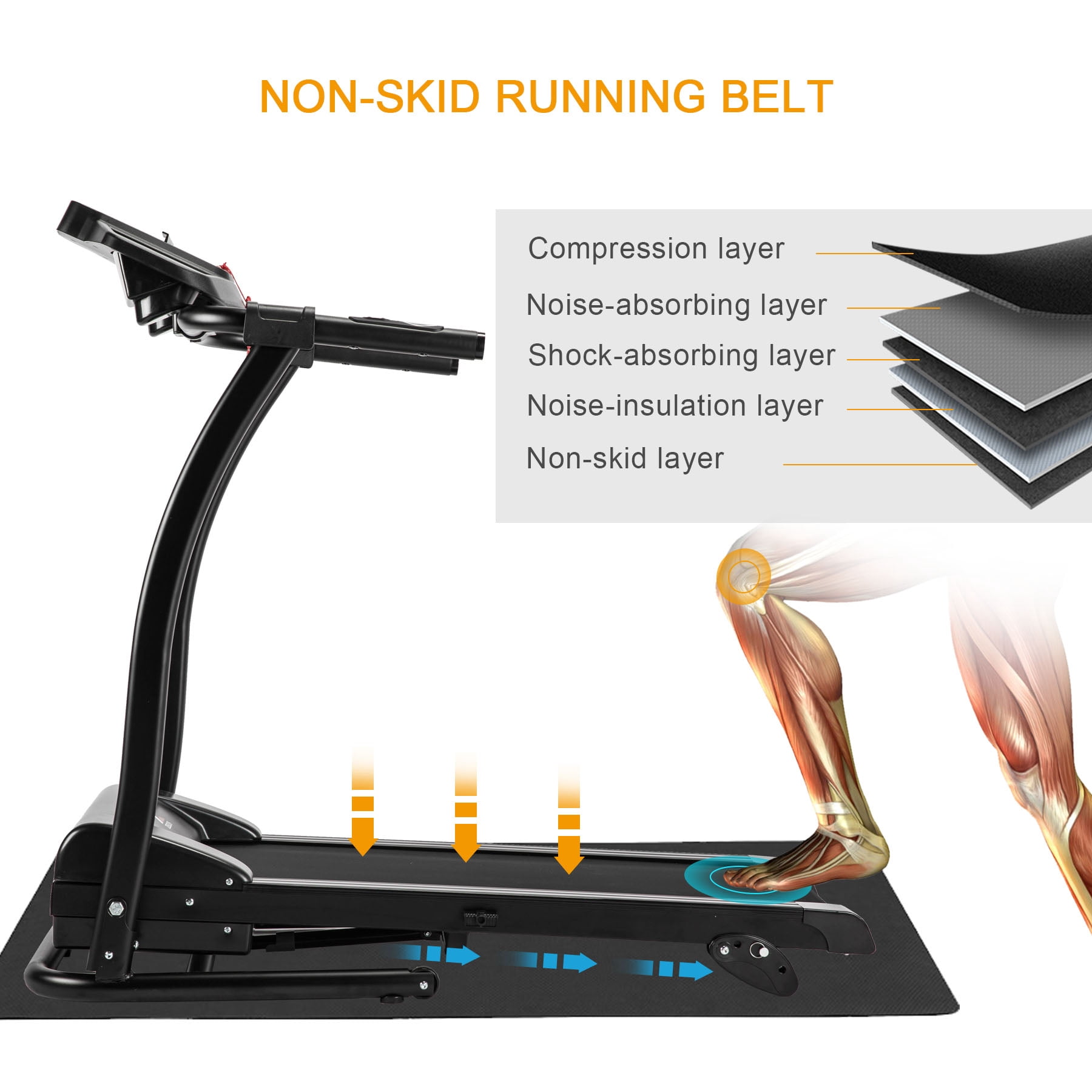 Foldable Quiet Electric Treadmill Manual Incline Motorized Running Machine for Home with LED Display, Heart Rates Monitoring, Emergency Stop, Miles Track, 300Lb. Load Capacity