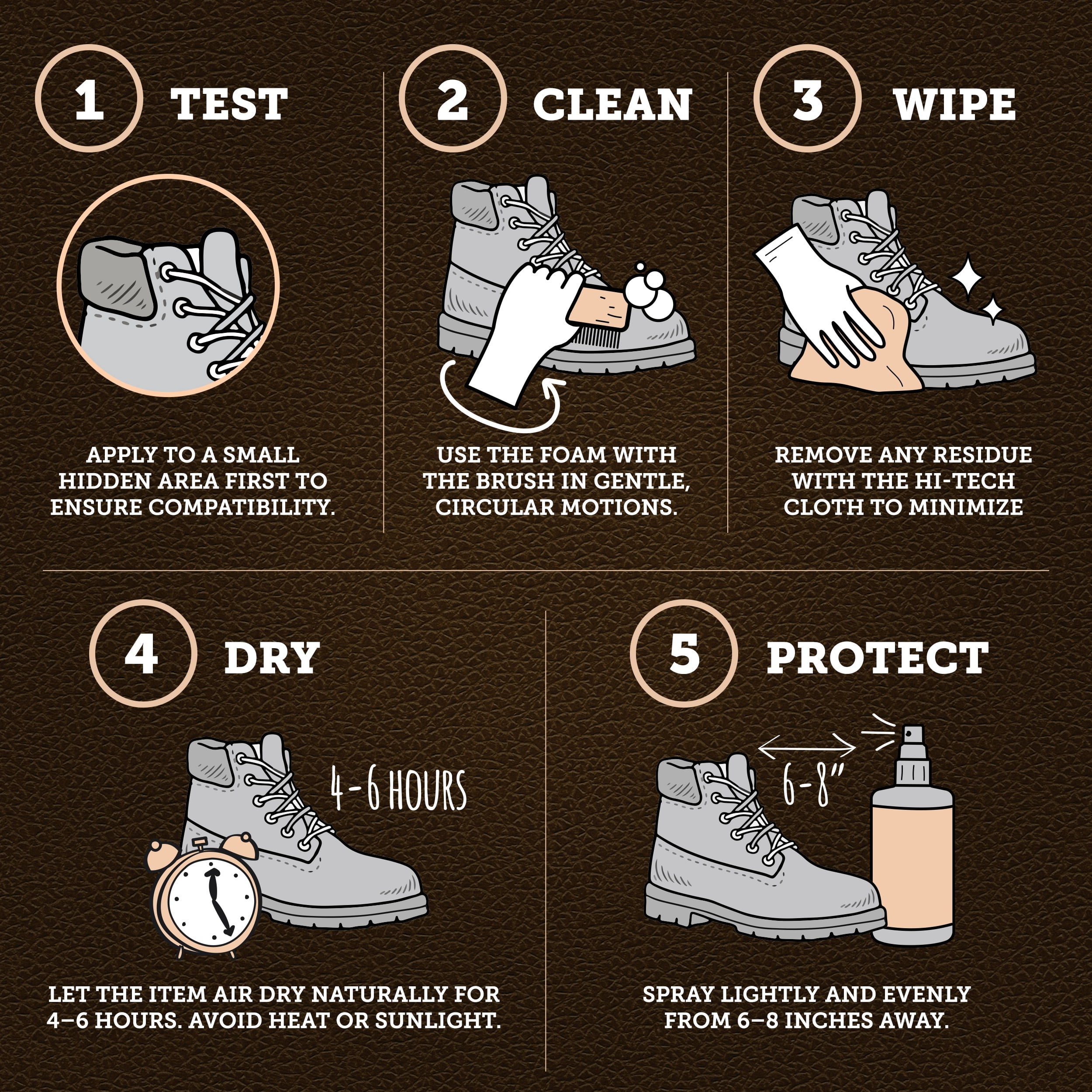 Care & Cool Ultimate Suede & Nubuck Care Kit: Helps Clean, Restore & Protect Against Water & Stains. The Complete 6-Piece System to Keep Your Favorite Shoes, Boots, Bags & Jackets Looking Fresh.