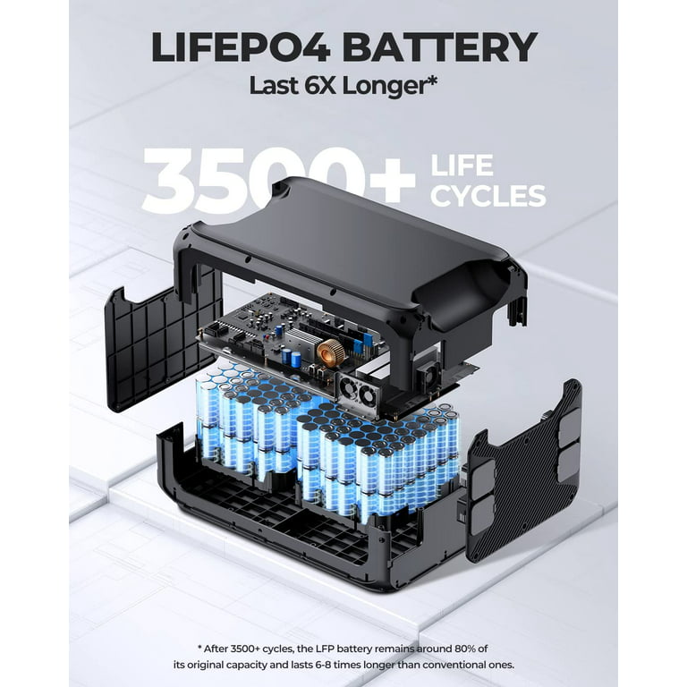 BlueLine Batterieladegerät 24V 5 A - Solarenergy-Shop