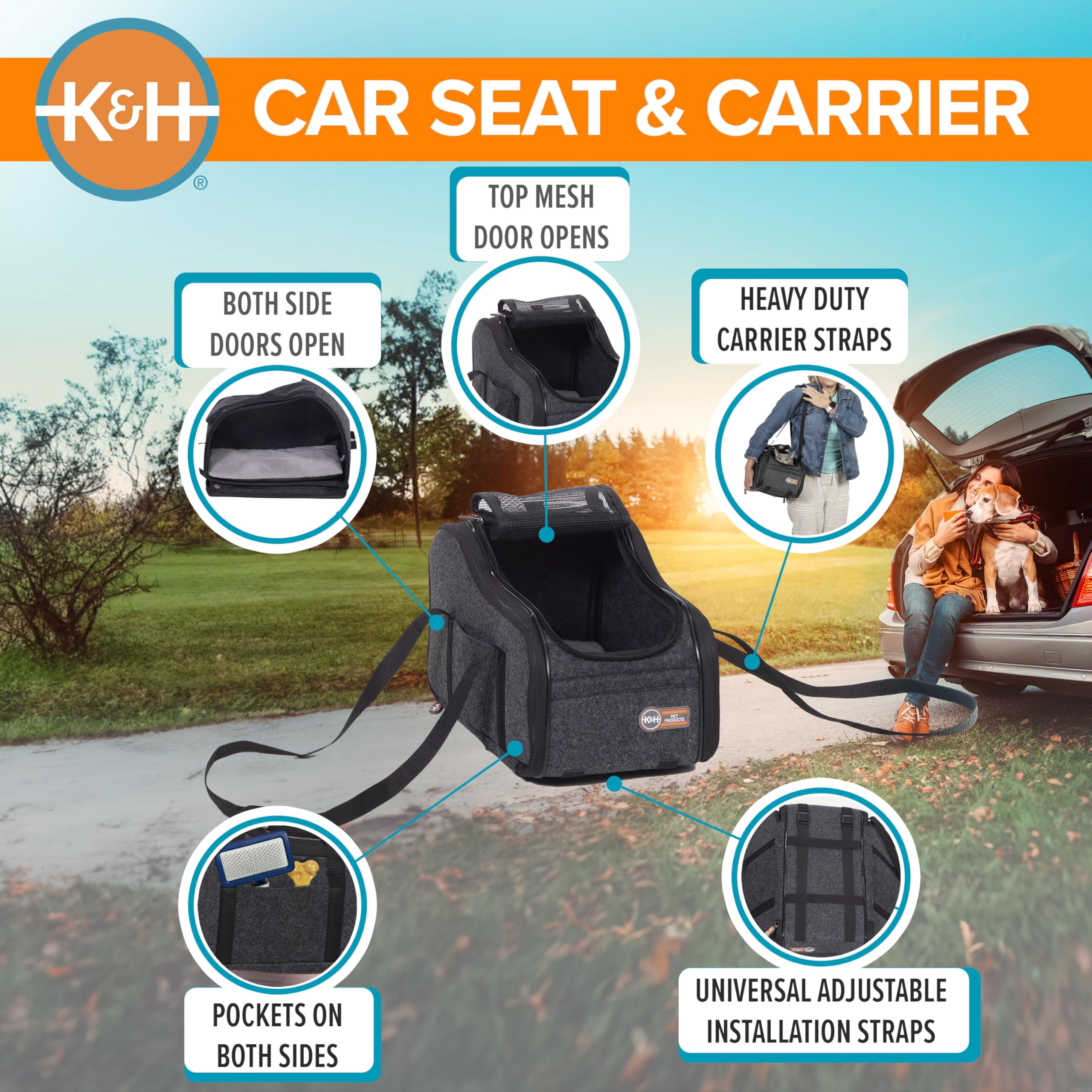 Center Console Dog Car Seat For Small Dogs & Cats  Secure Armrest Booster Carrier With Safety Tether Zippered Enclosure 2 Pockets Washable Plush Pad Pets Under 8 Lbs.