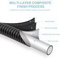 thumbnail image 2 of 1 Pc 60 Inch Stainless Steel Shower Hose Extension Anti Winding Brass Insert Nut Matte Black, 2 of 7