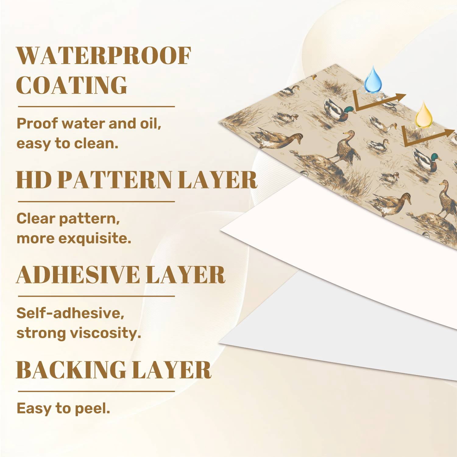 Peel and Stick Wallpaper Vintage Ducks Swimming Wading Pond Wall Mural 23.6in x 9.8ft Self Adhesive Removable Wall Paper Renter Friendly Wallpaper for Nursery Bedroom Cabinets