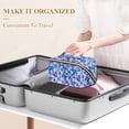 thumbnail image 3 of FORMRS Makeup Bag Travel Cosmetic Organizer for Women Fold Flat Zipper Pouch with Handle, Blue Daisy, 3 of 8