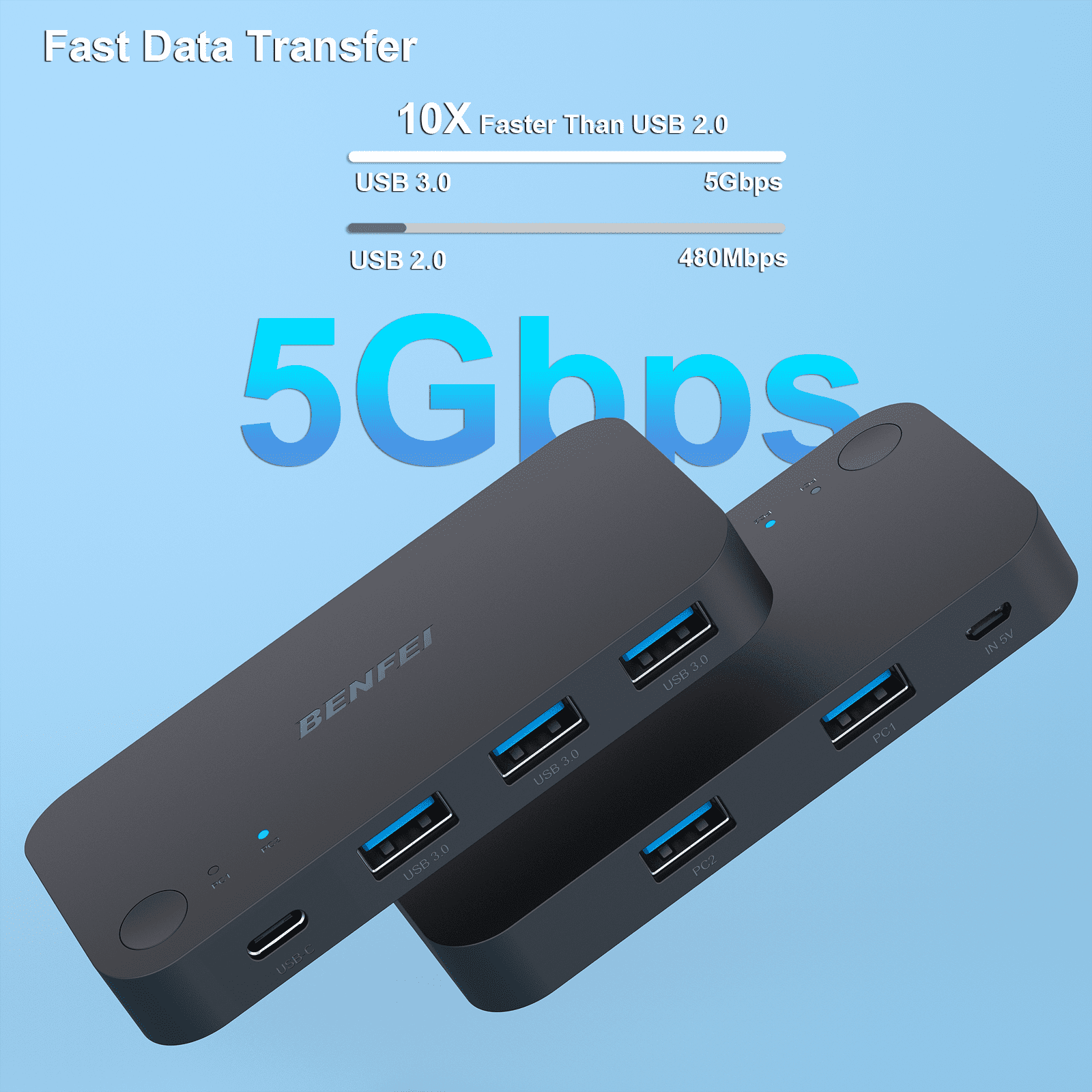 Benfei usb 3.0 switch, 2 computers share 3*usb 3.0 & 1*usb c with remote control for pc mouse keyboard printer scanner, usb kvm switch selector compatible with windows, mac, linux