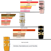 Lattafa Perfume Cologne EDP Gift Set Yara + Tous + Asad + Moi 3.4 oz/100 ml Each