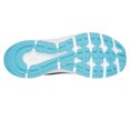 thumbnail image 4 of Skechers Womens Go Run Consistent 2.0 Advantage Trainers, 4 of 5