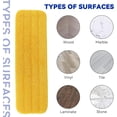 thumbnail image 5 of 18" Replacement Microfiber Pad for Rubbermaid Commercial 18 Inch Mop Head - Wet & Dry Commercial Cleaning Reusable Mop Refills Fit for Any Microfiber Flat Mop System 18" - 10Pcs, 5 of 5