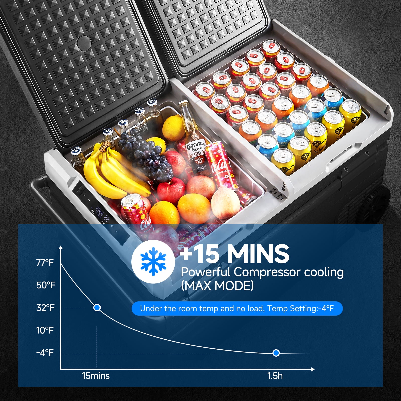 BODEGA 12 Volt Car Refrigerator 100 Quarts  Portable Dual-Fridge 95L RV Freezer ,Car Cooler for Travel, Camping,Outdoor,Truck,SUV