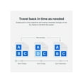 thumbnail image 5 of Synology 2-bay DiskStation DS223j (Diskless), 5 of 10