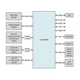 thumbnail image 3 of For Banana Pi -RV2 Siflower SF21H8898 4Core RISC-V Processor 512MB DDR3 16MB SPI NOR Flash RTC Risc, 3 of 5