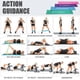 thumbnail image 2 of Set of 4 Exercise Resistance Loop Bands Latex Gym Strength Training Loops Bands Workout Bands Physical Therapy Home Fitness Physical Therapy, 2 of 5