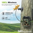 thumbnail image 4 of Outdoor Camera Wireless Solar Powered Hunting Camera 32MP BT Infrared, 4 of 8