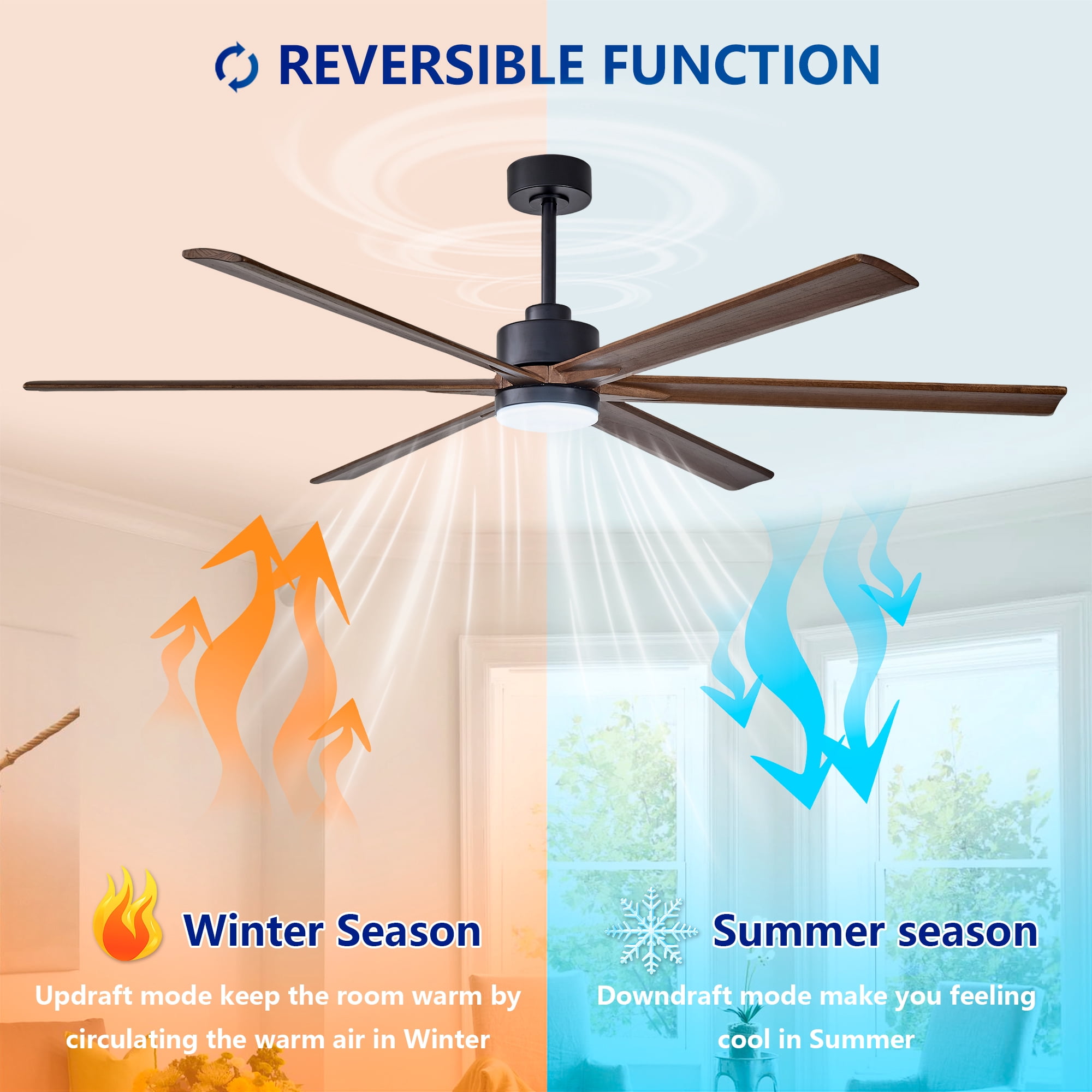 Leumius 70" Ceiling Fan with Lights Quiet DC Motor Ceiling Fans 6 Speed Levels,Reversible Ceiling Fan for Patio Living Room Bedroom Black + Red Walnut