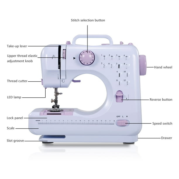 Portable Sewing Machine Electric Household Crafting Mending Mini