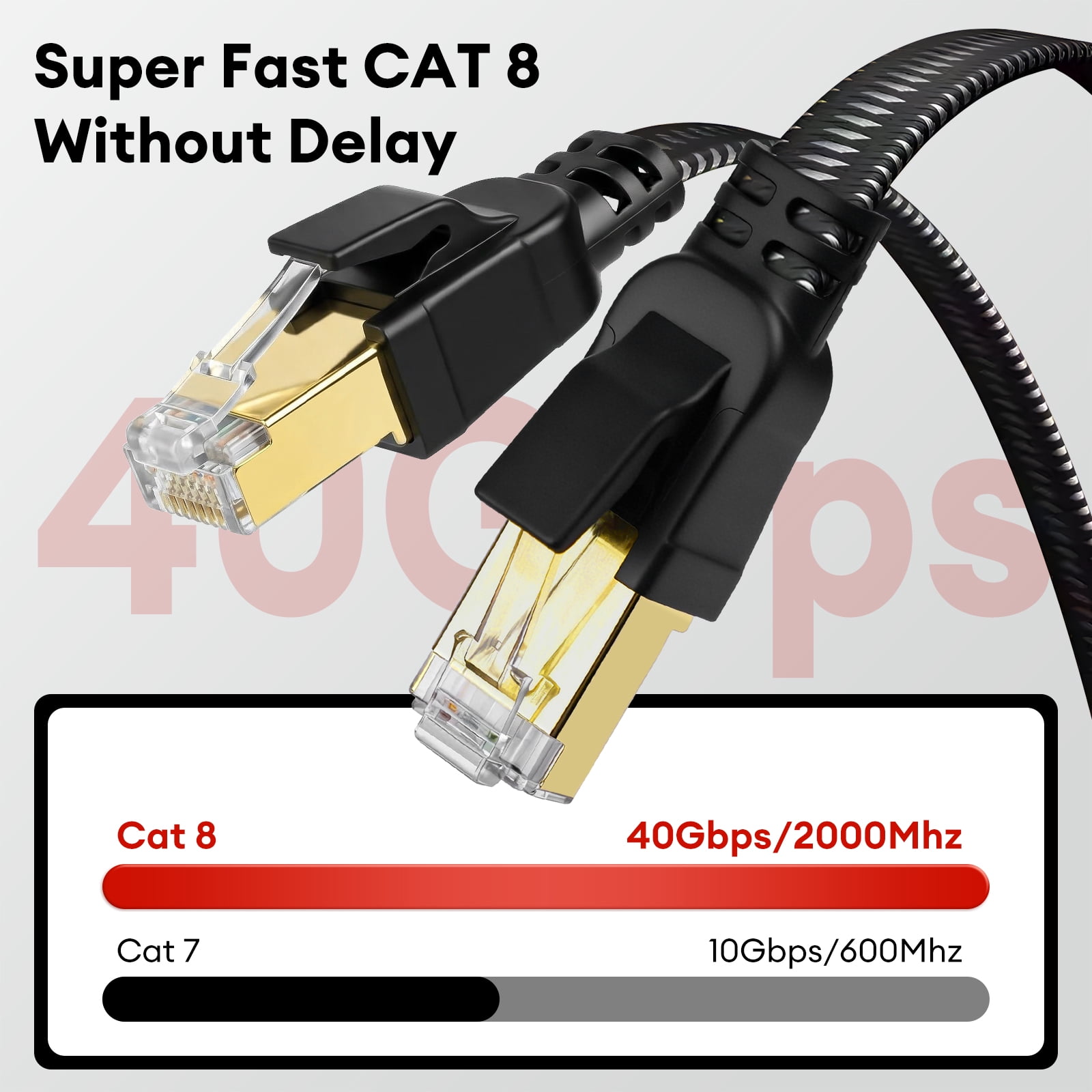 Cat8 Ethernet Cable 65ft, High Speed 40Gbps 2000Mhz Braided Gaming Internet Cable with RJ45 Connector, Heavy Duty LAN Cable S/FTP UV Resistant for Router/Gaming/PC
