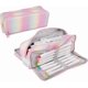 thumbnail image 1 of Large pencil case, three-grid pencil case, large-capacity pencil case, makeup bag (color), 1 of 4