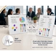 thumbnail image 6 of MXG Magnetic Whiteboard 10x10 Inch, Double-Sided Dry Erase Board with Marker , Whiteboard Eraser,magnetic for Office ,Home, 6 of 9