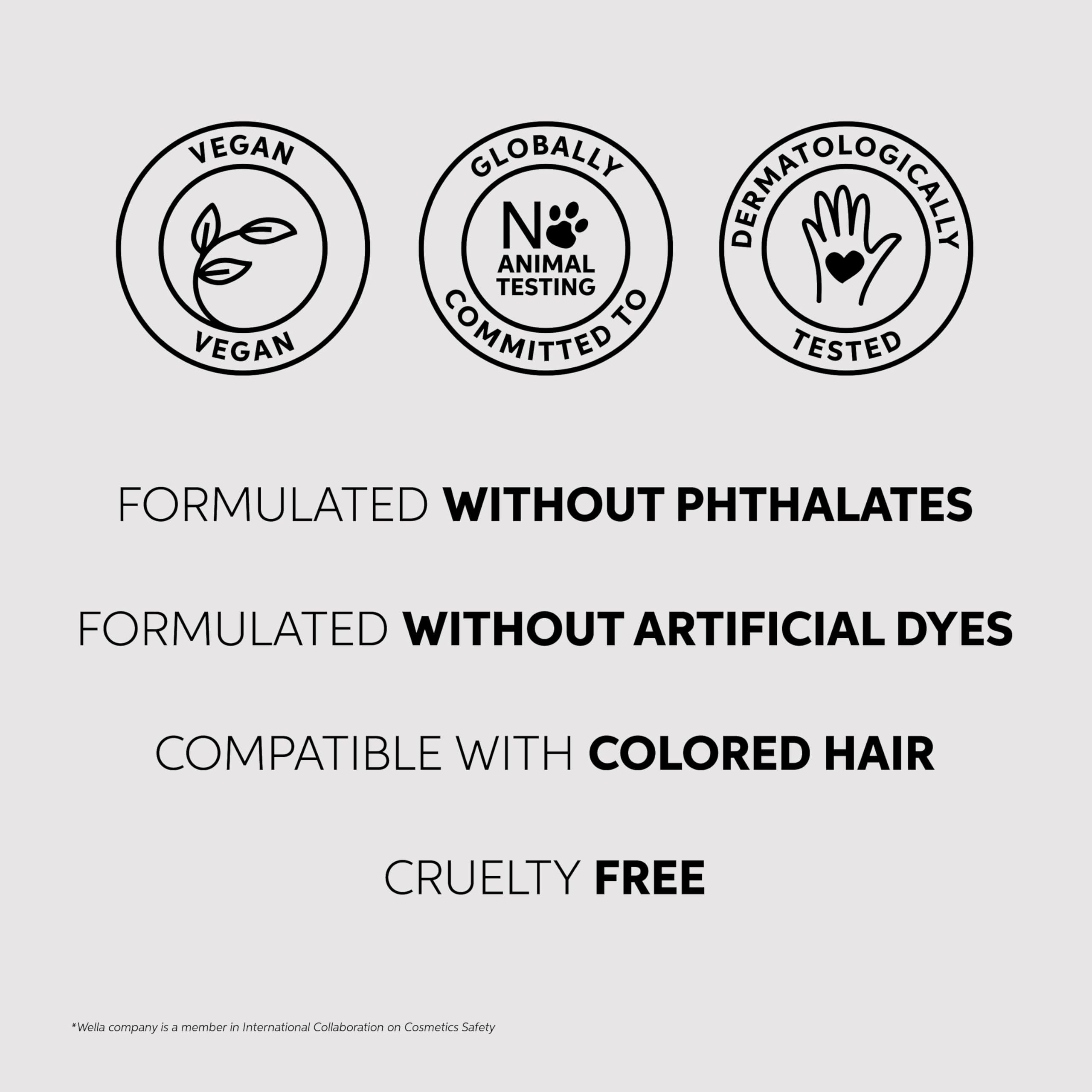 Wella Professionals Ultimate Repair Mask 16.9oz