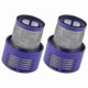 thumbnail image 1 of SZTXJ Set of 2 V10 replacement filters for Dyson Set of 2 replacement filters, 1 of 5