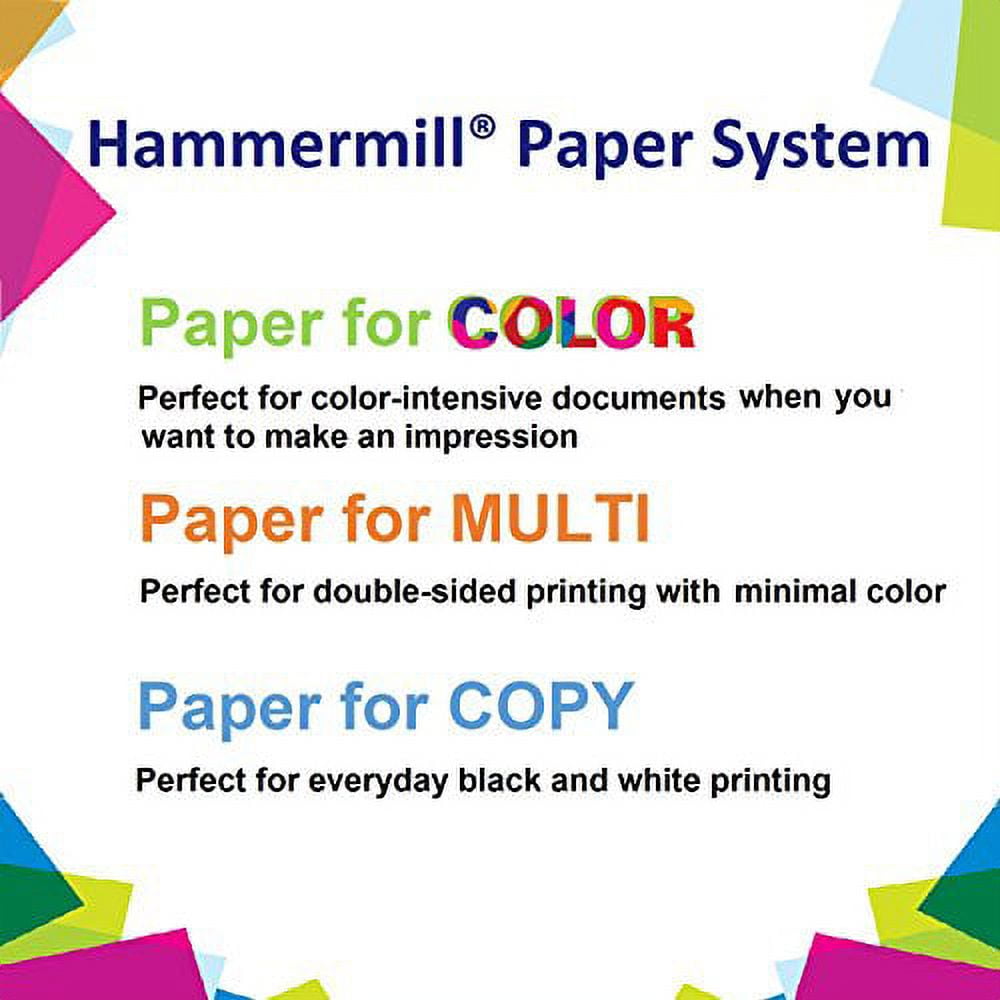 Hammermill Printer Paper, 20 lb Copy Paper, 8.5 x 11 - 92 Bright - PAL –  Paper and Supply