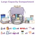 thumbnail image 2 of Jiefeike Mochila Para Pañales Mochila De Viaje Morada Para Papá, Mamá, Niños Y Niñas, Bolsillos Aislados, Bolsas Portátiles Para Pañales Para Bebés Con Puerto De Carga Usb, Rfid, Antirrobo, Resistente, 2 of 5