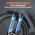thumbnail image 3 of Kickwey LD20, Dual 2 Seater Electric Bike, 20'' Fat Tire 1500W Peak eBike, Max 50Miles 32MPH City Commuter Bicycle, 48V 20AH (960WH) Removable Battery, 3 of 14