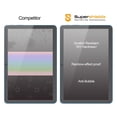 thumbnail image 4 of [2-Pack] Supershieldz for Fire HD 10 / 10 Plus/ Fire HD 10 Kids / Fire HD 10 Kids Pro Tablet 10.1 inch (11th Generation, 2021 Release) Tempered Glass Screen Protector, Anti-Scratch, Bubble Free, 4 of 5