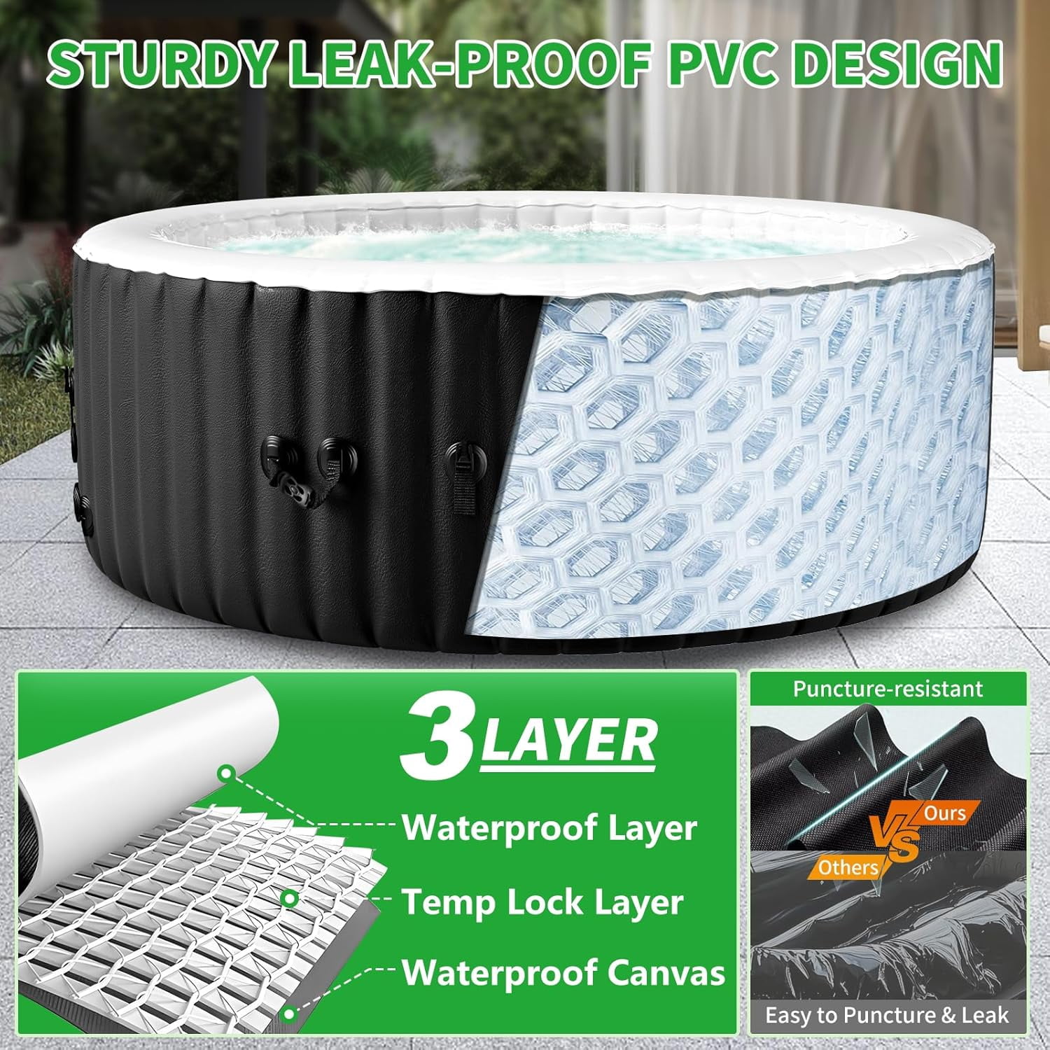 Slsy 2-4 Person Inflatable Hot Tub, Round Blow Up Portable Hot Tub, Leak-Proof PVC Outdoor Spa with 120 Strong Air Jets, Heater Pump and Insulated Cover, 71” X 71”X 25”