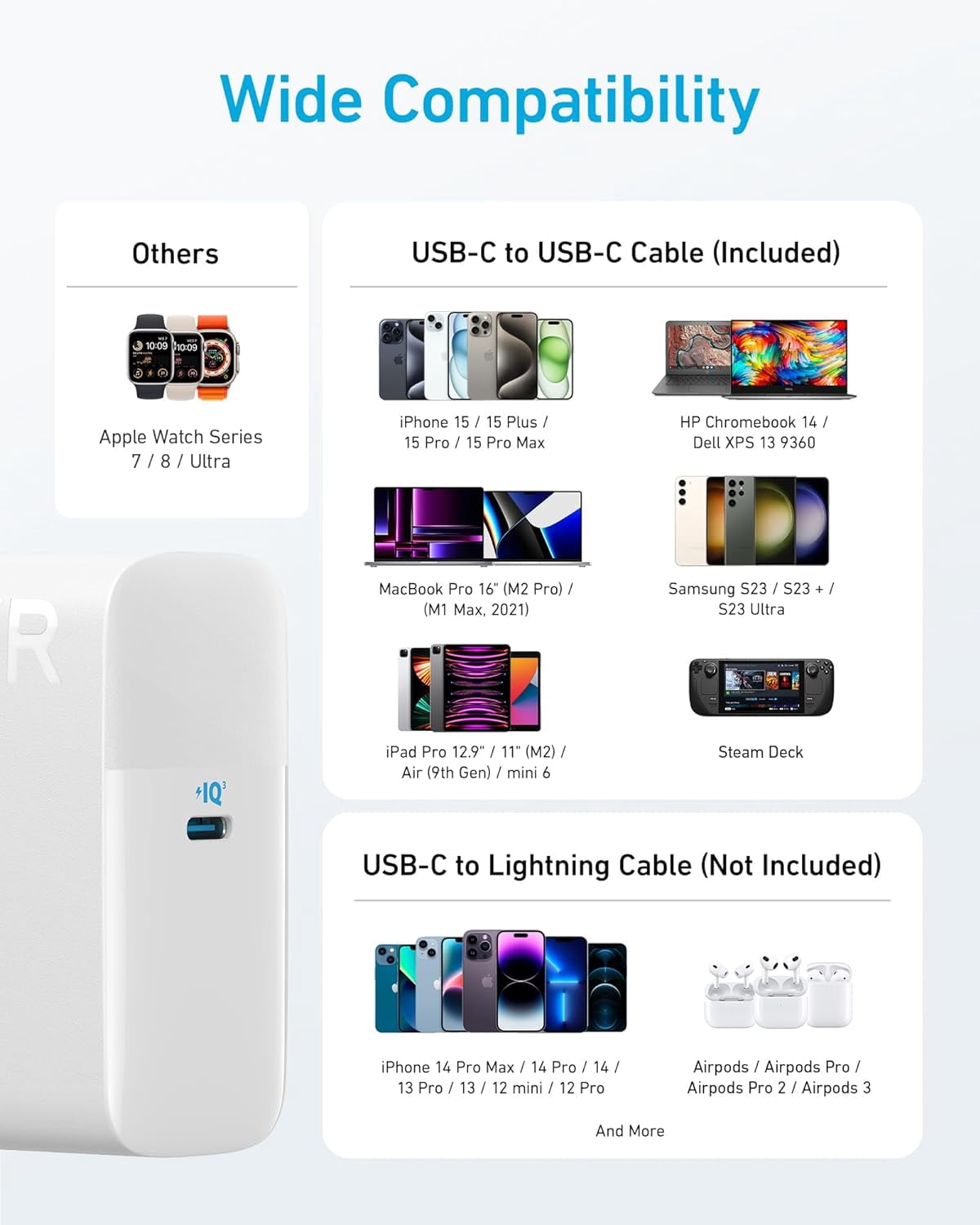 Anker 100W USB C Charger, Compact and Foldable Travel Charger for MacBook Pro, MacBook Air, Samsung Galaxy, iPad Pro, and All USB C Devices, 5 ft USB C to USB C Cable Included