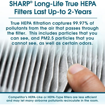 Sharp - Smart Air Purifier with Plasmacluster Ion Technology Recommended for Extra-Large Rooms. True HEPA Filter - White