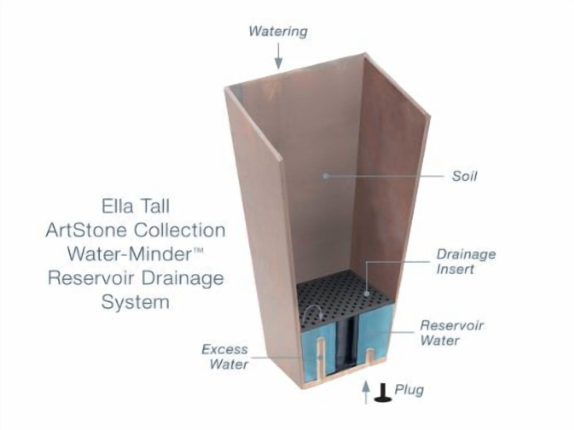 Root & Vessel Ella Tall Planter, Rust, 27.5"
