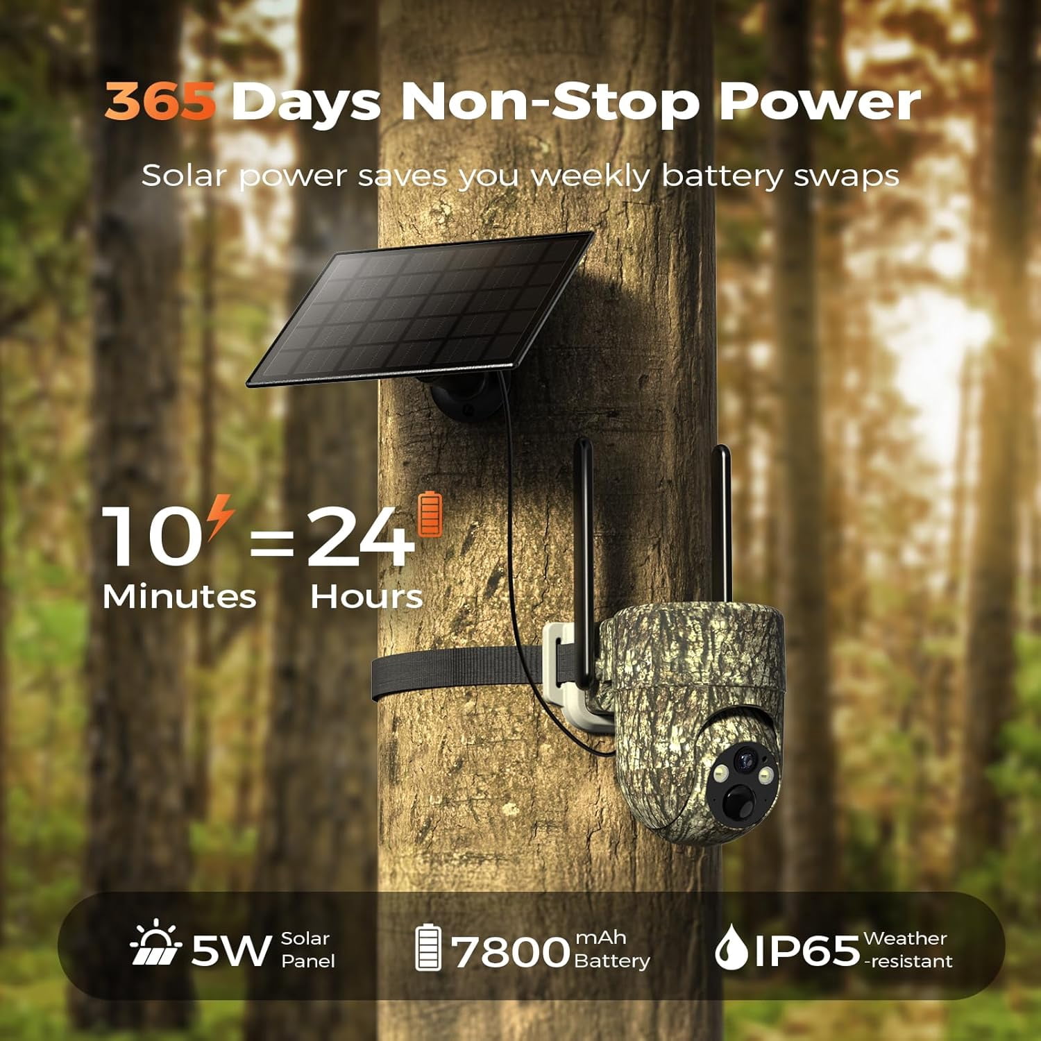 TKENPRO 4G LTE Cellular Trail Cameras, 360° View Live Streaming Game Camera Built-in SIM Card with PIR Motion Activated, 2K Night Vision, No WiFi Needed IP65 Solar Security Camera Camo Print-2 Pack