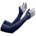 thumbnail image 2 of Cubierta De Brazo Deportivo Cubierta de brazo de escalada unisex Accesorios para exteriores transpirables Ice Cool (tinta cian) Tmvgtek Para Estrenar, 2 of 7