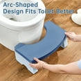thumbnail image 4 of Toilet Stool, Poop Stool for Adults, 7 Inch Portable Toilet Potty Stool, Collapsible Step Stool for Bathroom Potty Support（Blue）, 4 of 7