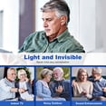 thumbnail image 5 of SUWU Hearing Aids, Digital Rechargeable Hearing Aids for Seniors with Noise Cancelling, Hearing Assist Device for Hearing Loss, Mini CIC In Ear Hearing Amplifiers with Display Charging Case, 5 of 6