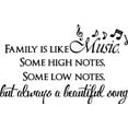 thumbnail image 2 of Family is Like Music, Some high Notes, Some Low Notes, but Always a Beautiful Song inpsirational Home Vinyl Wall Decals Sayings Art Lettering, 2 of 4