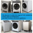 thumbnail image 4 of Shock and Noise Cancelling Washing Machine Support, Noise Reducing, 4 of 5