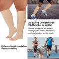 thumbnail image 4 of Extra Wide Calf Compression Socks Toeless For Womenmen 20-30Mmhg Plus Size, 4 of 4