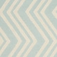 thumbnail image 6 of SAFAVIEH Kids Wave Chevron Wool Area Rug, Mint/Ivory, 4' x 6', 6 of 6