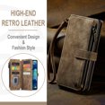 thumbnail image 2 of for Samsung Galaxy S20 FE Case Wallet for Women and Men, Samsung Galaxy S20 FE Case, PU Leather Magnetic Flip Strap Wristlet Zipper Card Holder Wallet Business Phone Cover for S20 FE, Brown, 2 of 10
