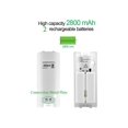thumbnail image 2 of Wii Chargers for Nintenndo Wii Remote Controller, Wii Charger Dock Station with 2 Rechargeable Batteries and USB Charging Cord for for Wii / Wii U Game Remote Controller, 2 of 7