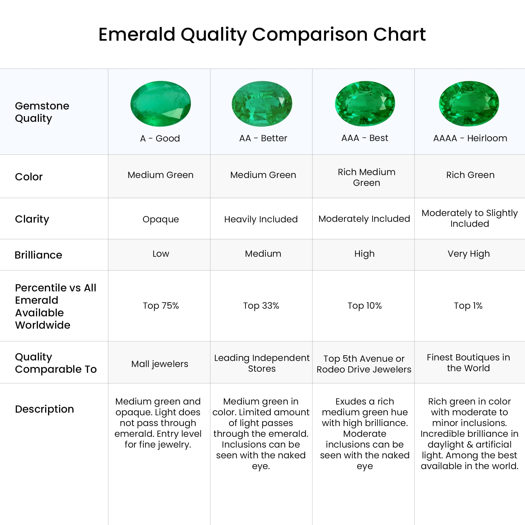 ANGARA Natural Round Emerald Leverback Dangle Earrings with Diamond in 14K Rose Gold for Women (Size-4mm) | May Birthstone, Birthday, Anniversary, Jewelry Gift for Women | Natural Emerald Earrings