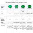 thumbnail image 6 of ANGARA Natural Classic Square Emerald and Diamond Three Stone Ring in 14K Yellow Gold for Women (Size-3.5mm) | May Birthstone, Birthday, Anniversary, Jewelry Gift for Women | Natural Emerald Ring, 6 of 8