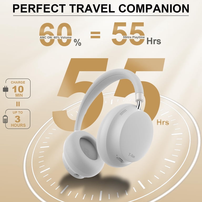 T-fun NC45 Noise Cancelling Headphones - 55H Battery, Bluetooth 5.3, Over-Ear Wireless With Mic